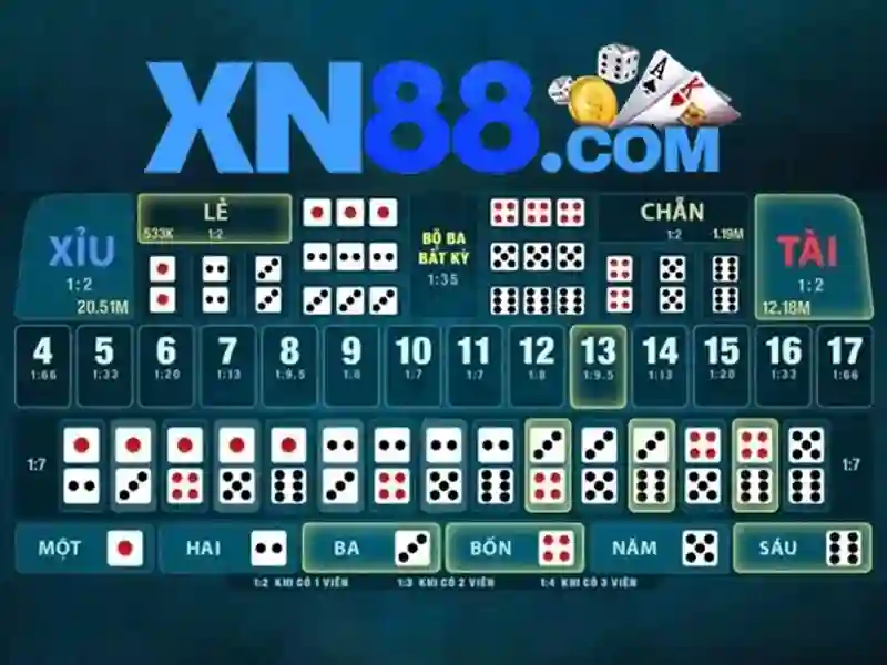 xn88 – Nền tảng giải trí trực tuyến