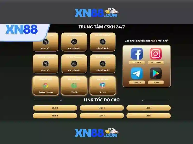 Đặc điểm nổi bật