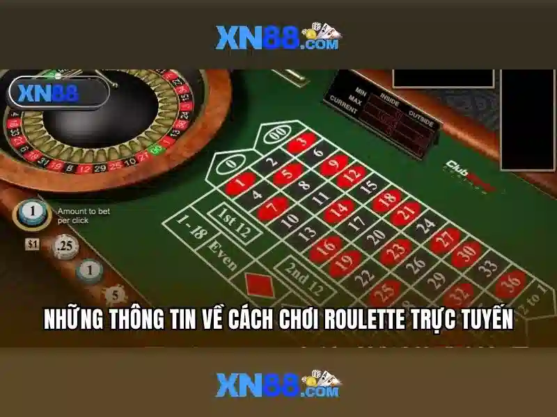 xn88: Giới thiệu về nền tảng chơi game trực tuyến