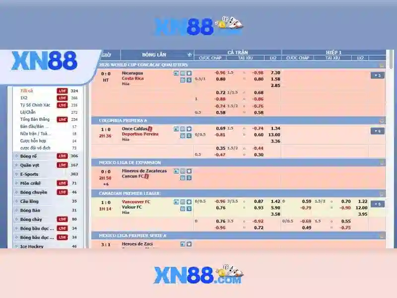 Gioi thieu xn88