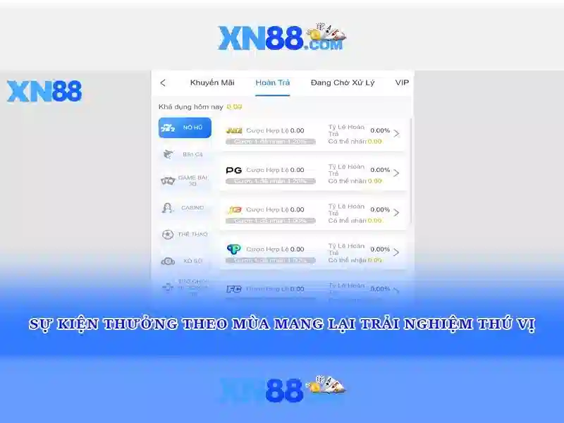 xn88: Khai pha nen tang cuoc truc tuyen