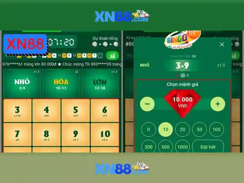 Hệ thống thanh toán và hiệu suất Hệ thống thanh toán và hiệu suất