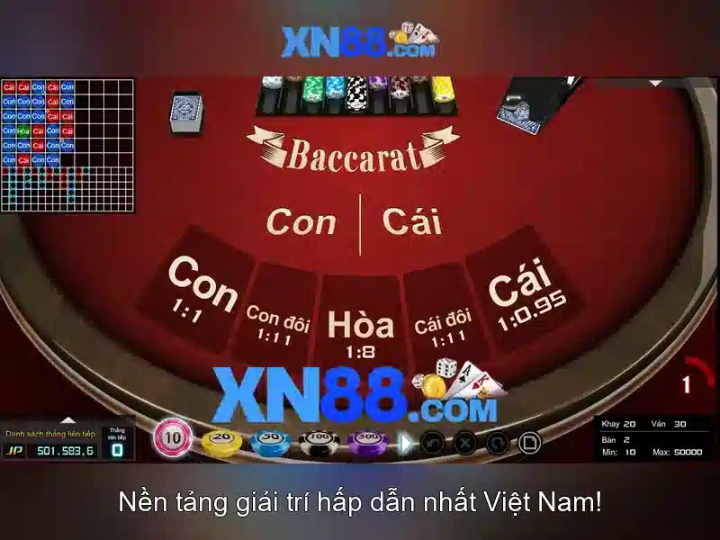 XN88: Dấu ấn và tiềm năng trong thế giới số