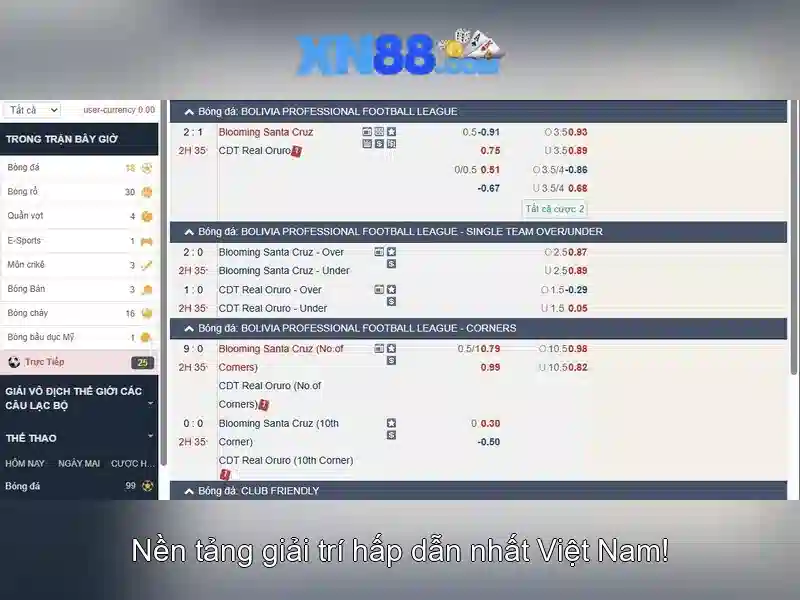 Tính năng nổi bật Tính năng nổi bật