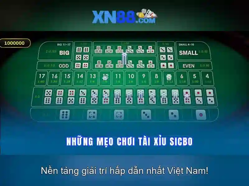 Trải nghiệm người dùng thân thiện Trải nghiệm người dùng thân thiện
