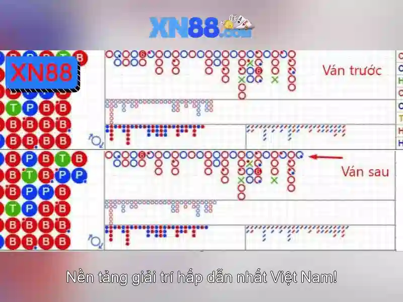 xn88: Tổng quan và ứng dụng